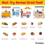 15 La mejor comida callejera alemana que debes probar