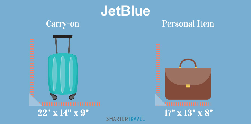 Límites de tamaño personal y de tamaño personal para 32 aerolíneas principales - 17