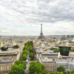 ¿Cuánto cuesta un viaje a París? Guía de costo promedio