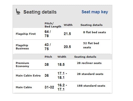 Revisión de Seatguru: Cómo encontrar el mejor asiento en 2022 - 13