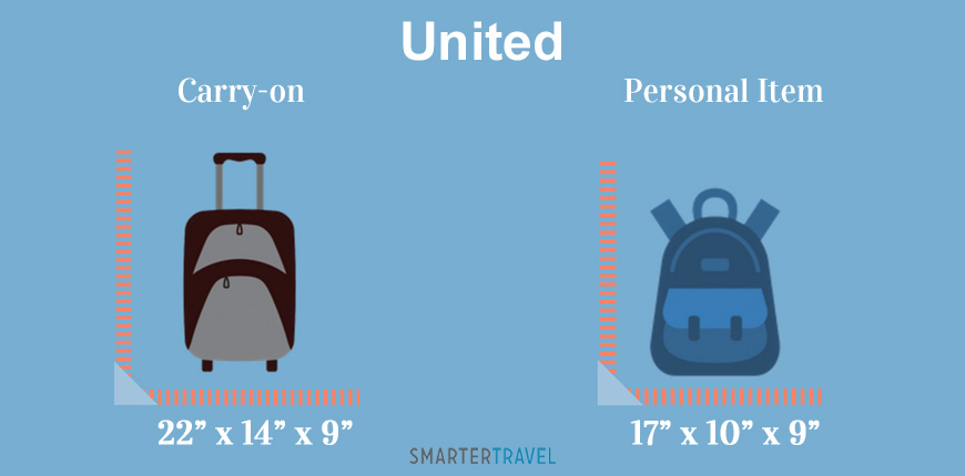 Límites de tamaño personal y de tamaño personal para 32 aerolíneas principales - 23