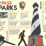 Cómo obtener un pase senior de parques nacionales