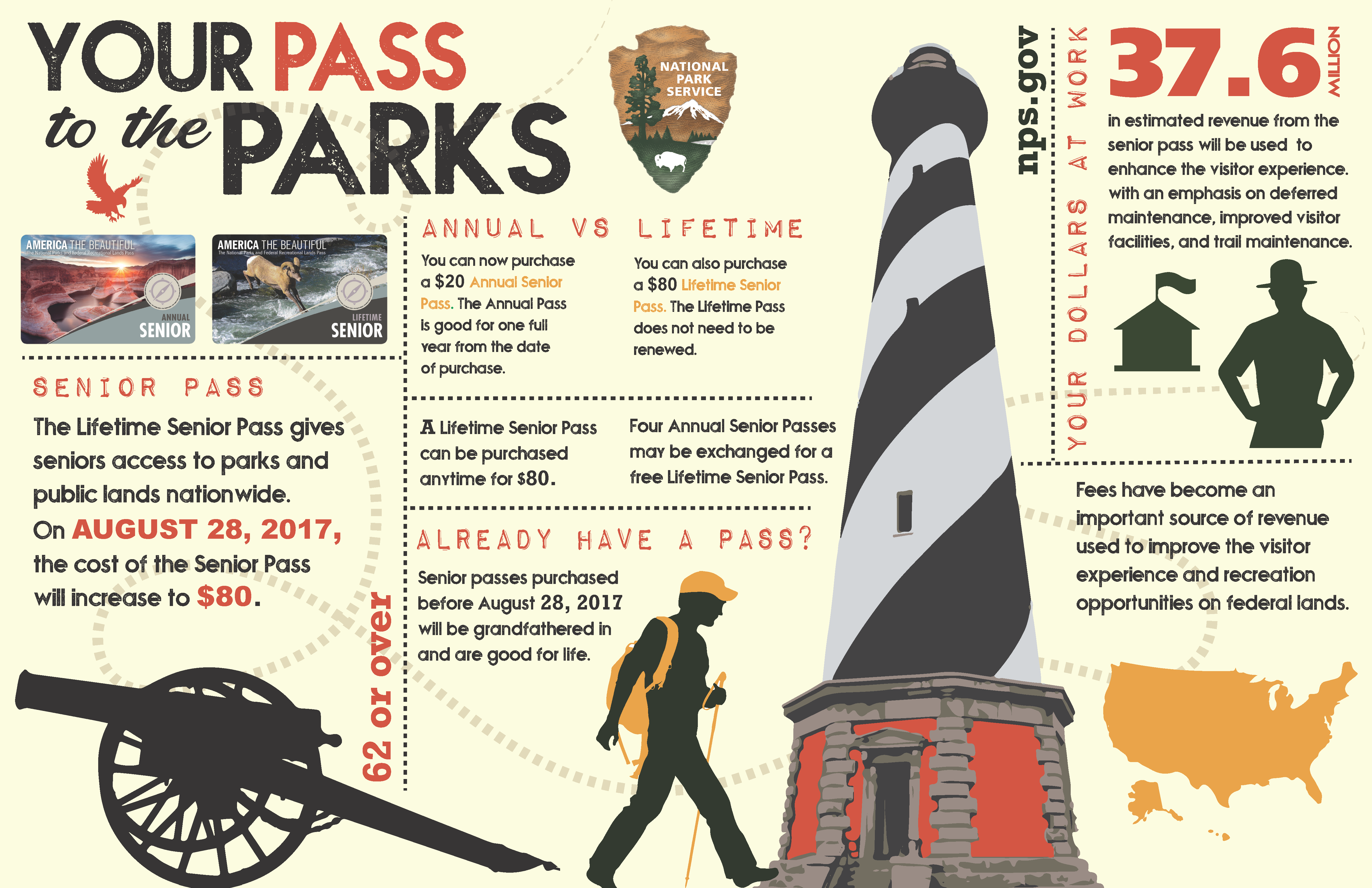 Cómo obtener un pase senior de parques nacionales - 515