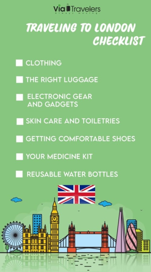 La mejor lista de verificación de embalaje para viajar a Londres - 3