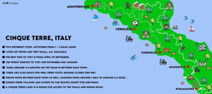 20 mejores lugares para alojarse en Cinque Terre - 3