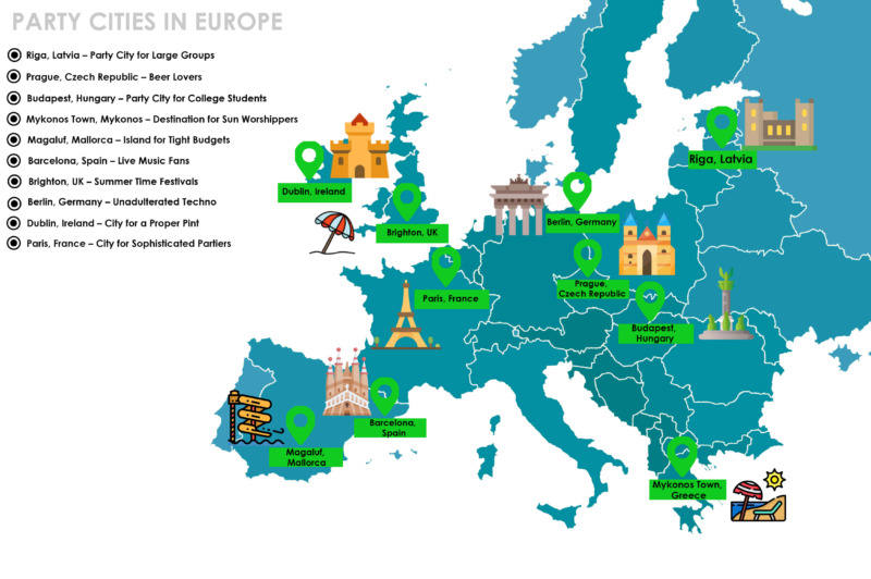 10 mejores ciudades de fiesta en Europa - 3