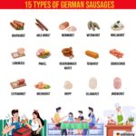 15 diferentes tipos de salchicha alemana: nombres, historia y origen